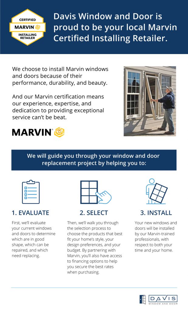 How to hire a certified installing retailer infographic