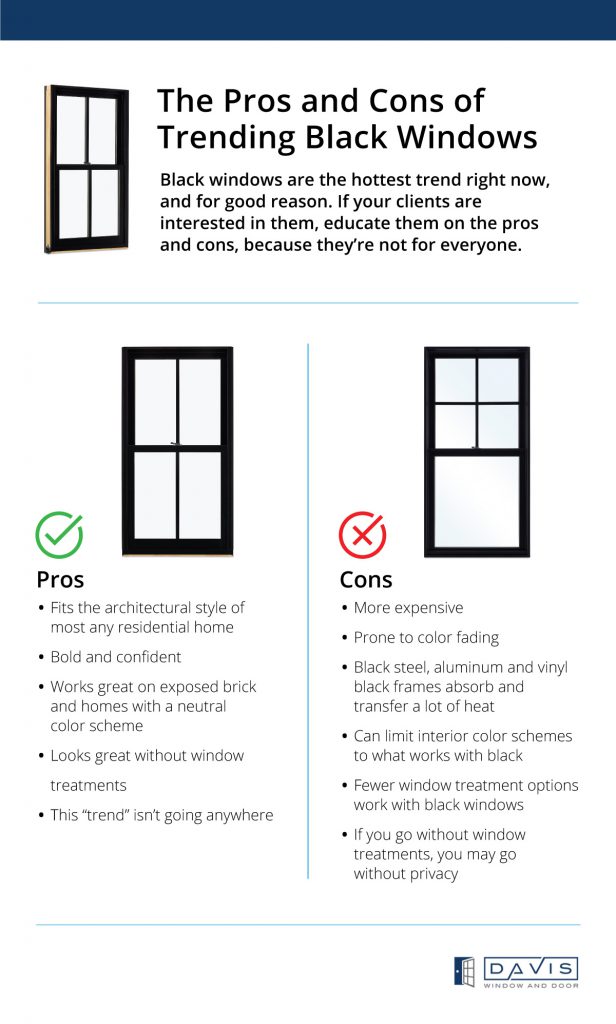 infographic on the pros and cons of the black window trend